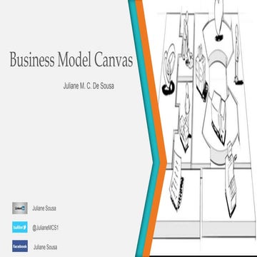 CANVA business model canvas em portugues | PDF