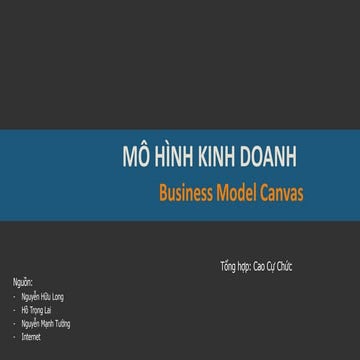 Business model canvas