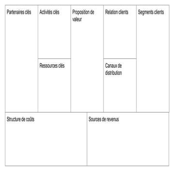 business-model-canvas-pptx
