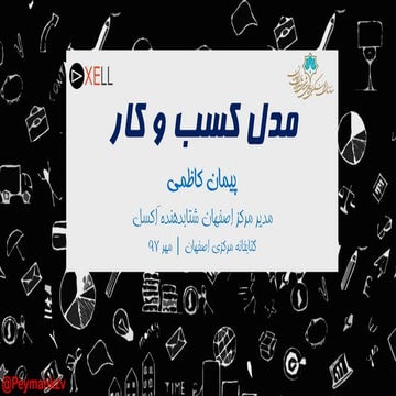 مدل کسب و کار با دیدگاه نوآوری سازمانی به همراه سه مثال اسنپ، دیجی کالا و اسک...