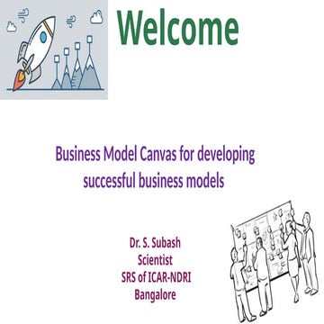 Business Model Canvas for the sucess of Startups