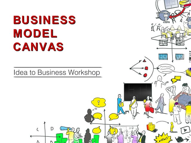 Business Model Canvas (Dr. Htet Zan Linn)