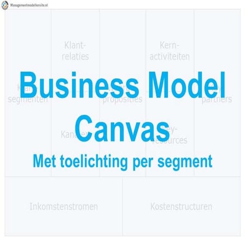 Business model canvas met toelichting per segment en gratis tools - presentat...