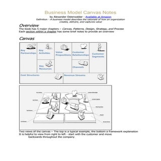Business model canvas notes
