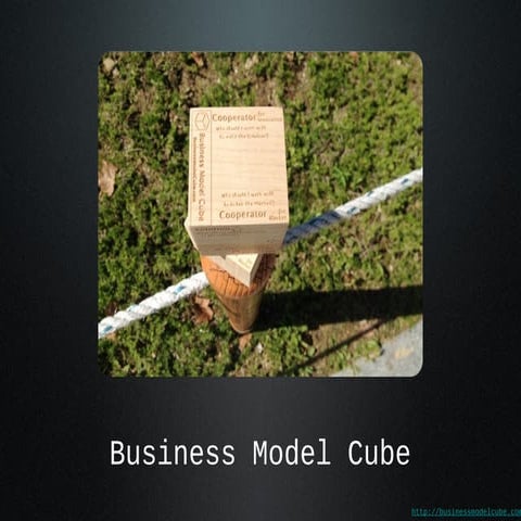 Business Model Cube
