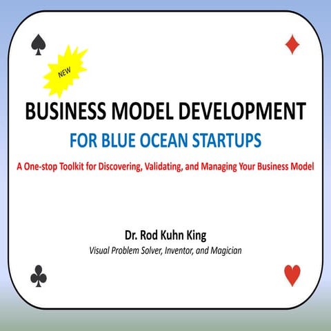BUSINESS MODEL DEVELOPMENT FOR BLUE OCEAN STARTUPS