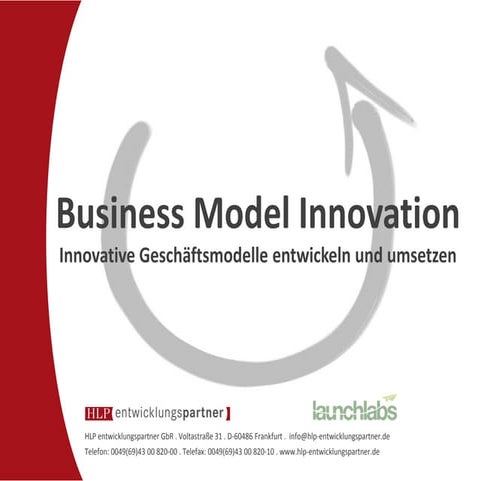 BUSINESS MODEL INNOVATION