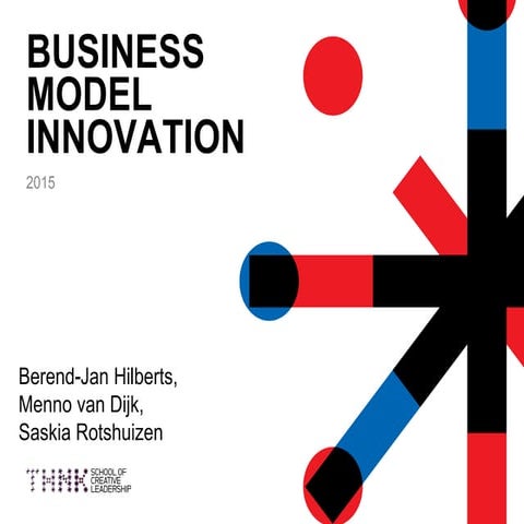 Business model innovation inspiration gallery 