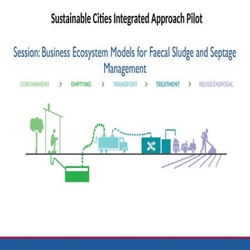 Business Models in Faecal sludge management.pptx