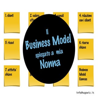 BM spiegato a mia nonna