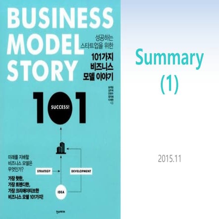 Business model story(1)