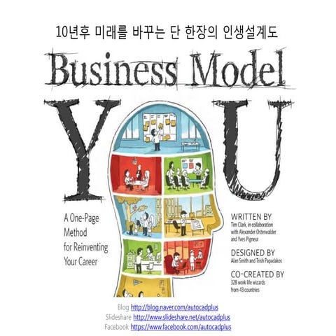 Business model you(korean)