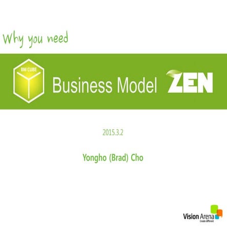 Why you need - Business Model Zen 