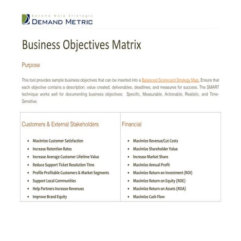 Business Objectives Matrix
