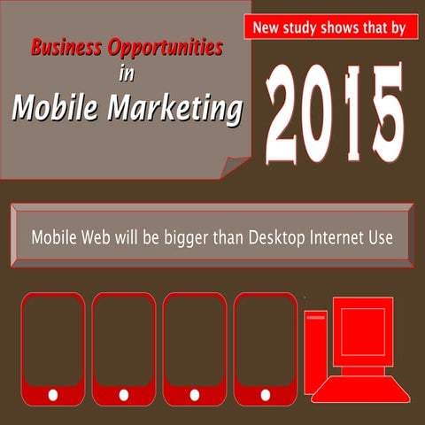 Business Opportunities in Mobile Marketing