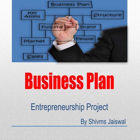 Business plan - Entrepreneurship Project - Shivam Jaiswal