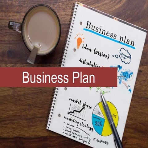 How to Write a Business Plan using simple Steps | PPTX