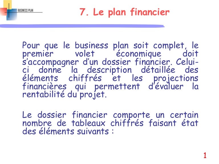 How to write a business plan step-by-step picture