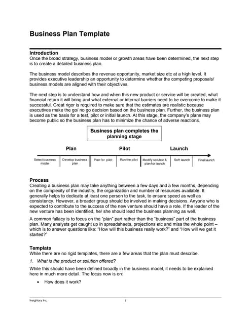 Business plan template PDF Business plan template PDF