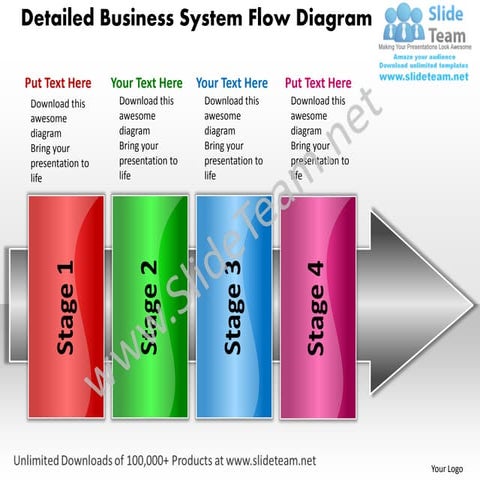 Business power point templates detailed system flow diagram free sales ppt sl...