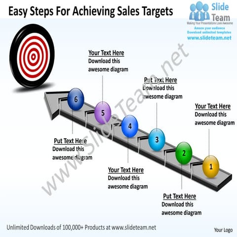 6 Steps to Set Company's Sales Target (Step by Step Tutorial) | PDF
