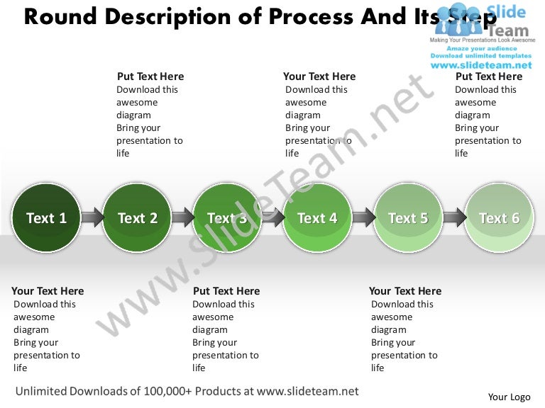 Business Process Narrative Template