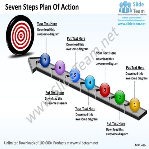 Business power point templates seven steps plan of action sales ppt slides