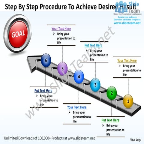 Business power point templates step by procedure to achieve desired result sa...