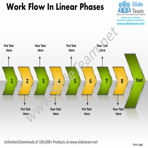 Linear flow mechanism 8 stages developing business plan power point ...