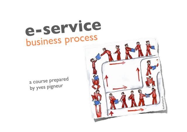 Business Process