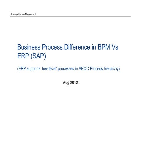 How Business processes supported in BPM vs ERP