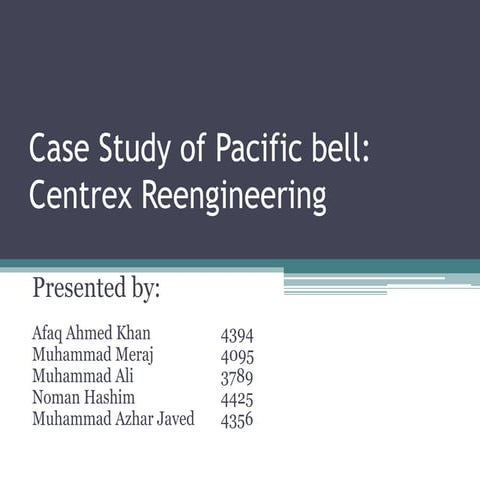 Business process reengineering bpr