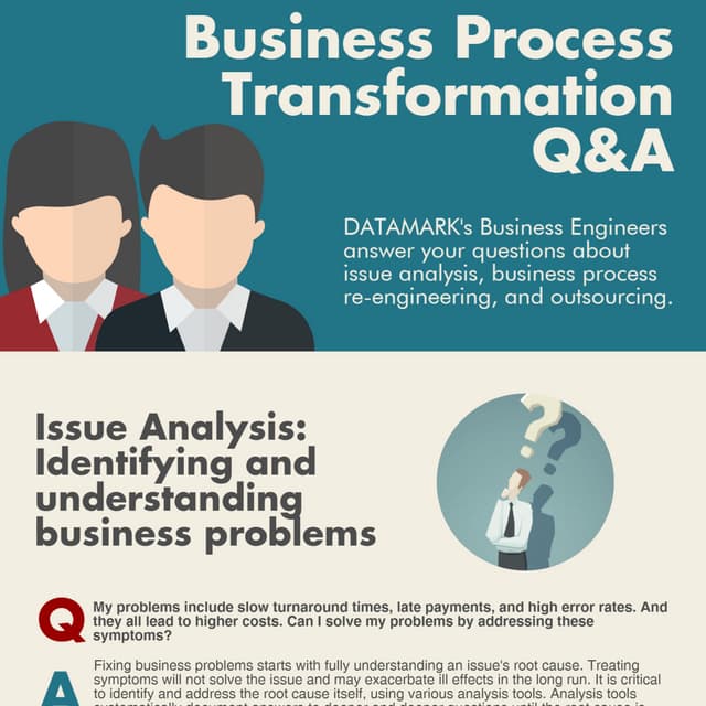 Business Process Transformation Q&A
