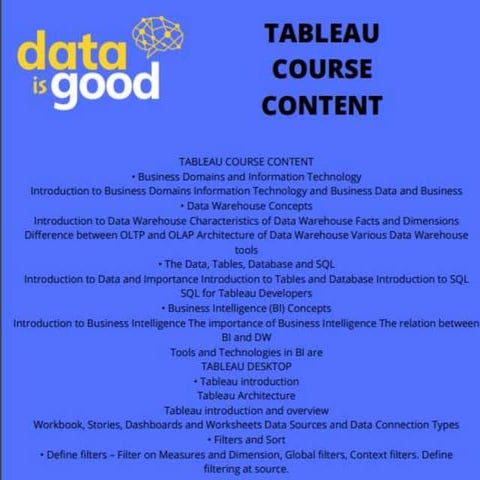 Business proposal  website and dm