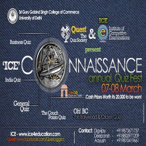 Business Quiz Prelims with Answers