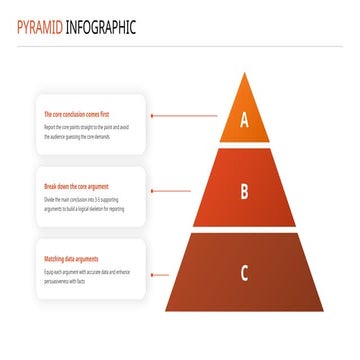 Mastering the Pyramid Infographic Technique for Effective Business ...