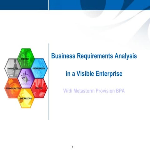 Process-Oriented Business Requirements
