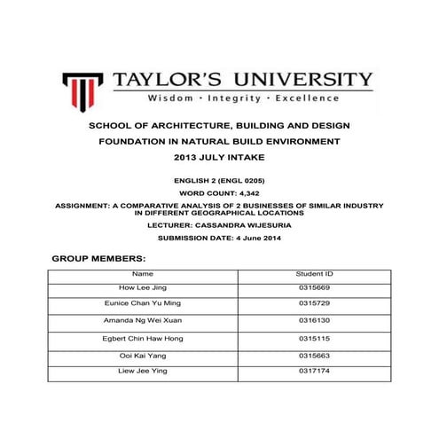 Business research assignment (2)