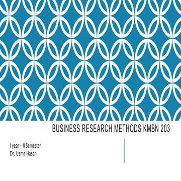 Business Research methods the introduction