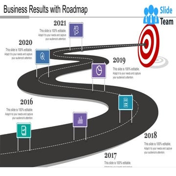 Business Results With Roadmap