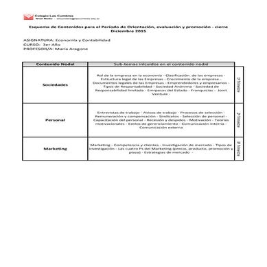 Everypost infographics | PDF