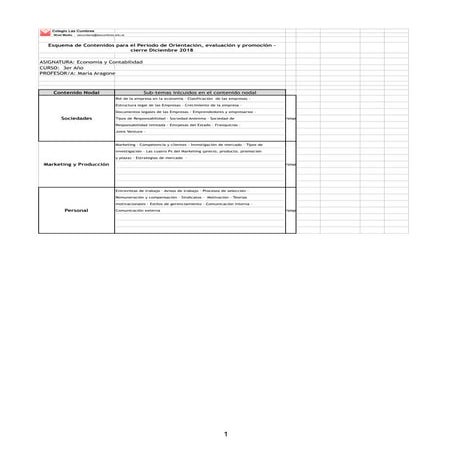 Business s3   esquema de contenidos nodales - dic 2018