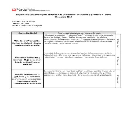 Business s4   esquema de contenidos nodales - dic 2019