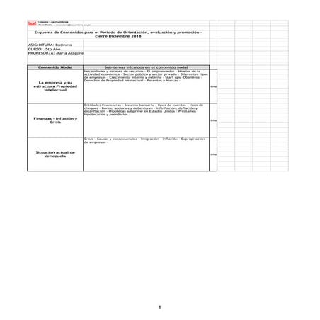 Business s5   esquema de contenidos nodales - dic 2018