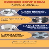 Business Setup Dubai.pdf