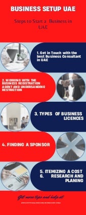 business setup in uae for us citizens