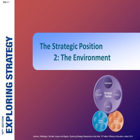 Business strategy 2.pdf