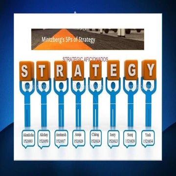 Business strategy mintzberg's 5ps strategic aficionados | PPTX