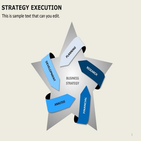 Business strategy static