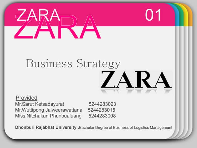 Business strategy zara